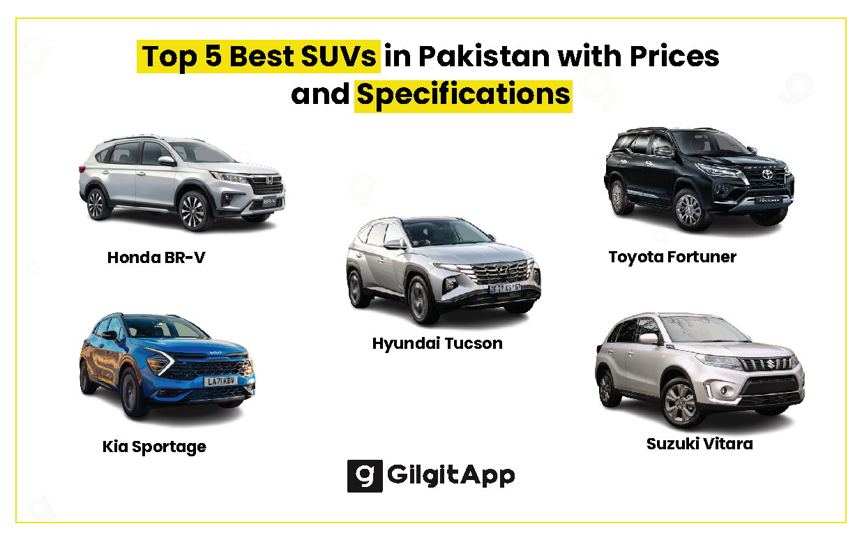 Best Suv 2024 In Pakistan Netty Adrianna