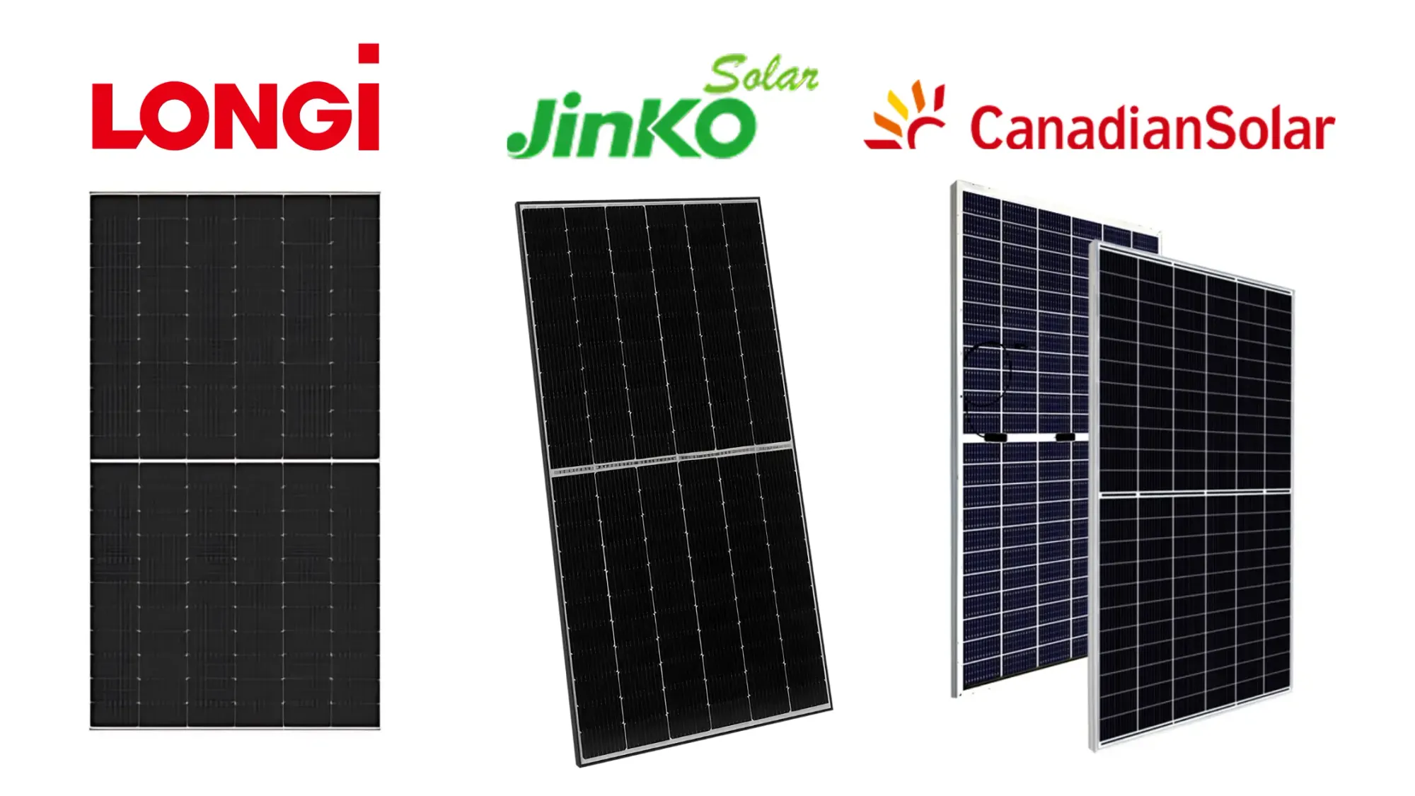 Best Solar Panels in Pakistan