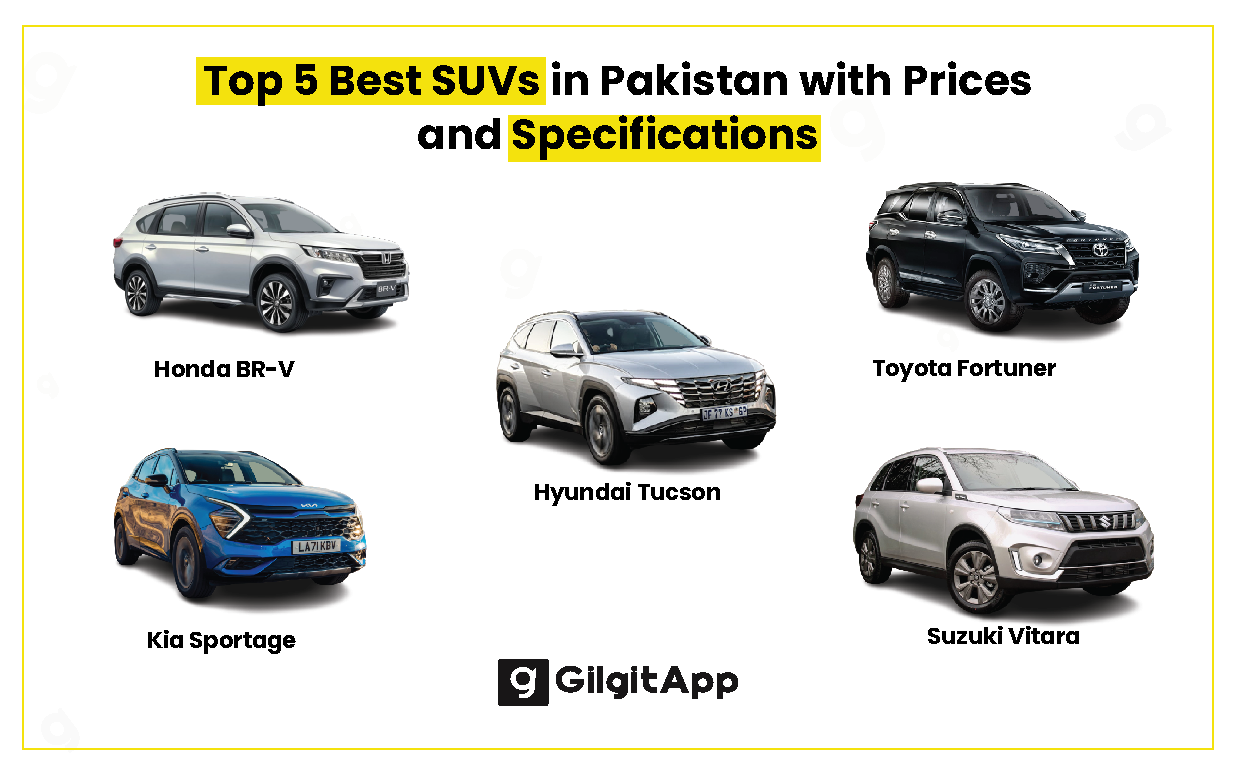 Top Five Best SUVs in Pakistan with Prices and Specifications